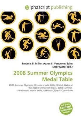 2008 Summer Olympics Medal Table: Buy 2008 Summer Olympics Medal Table ...