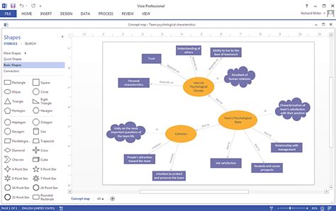 Visio Mind Map Template