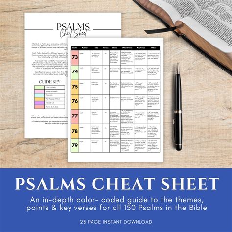 New audio versions will soon feature the book of psalms nkjv 17