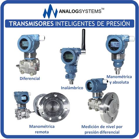 Transmisores Inteligentes de Presión