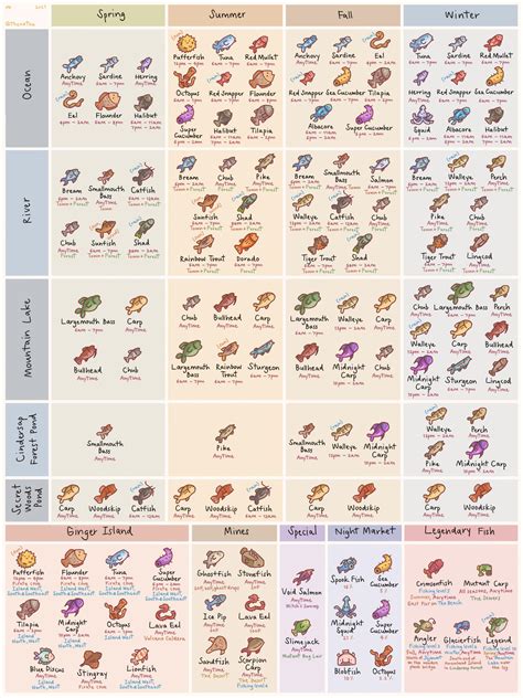 Visual Community Center By Season StardewValley Stardew, 57% OFF