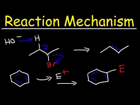 Organic Chemistry Reaction Mechanisms Addition,, 54% OFF