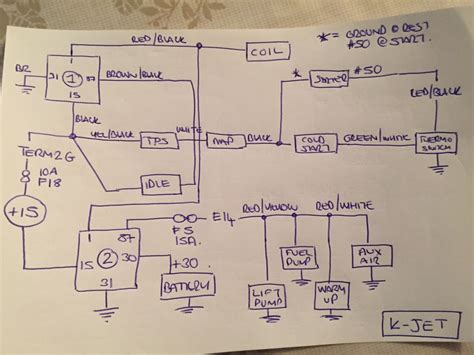 Mk1 Golf Cabriolet Wiring Diagram Wiring Diagram