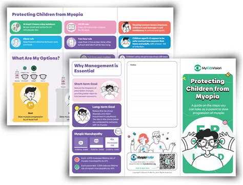 Myopia Profile Portal Clinical Resources