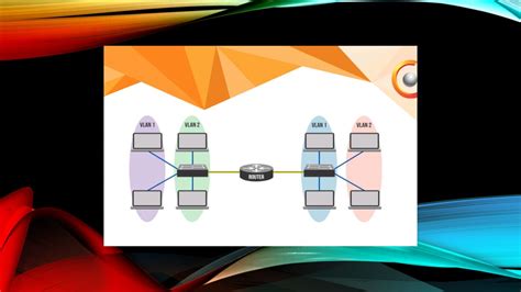 Vlan Pengertian Fungsi Jenis Cara Kerja Dan Keuntungannya Vlan