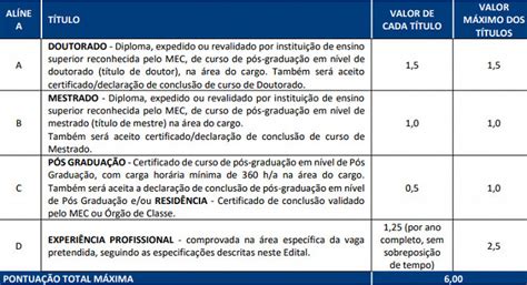 Fgv Divulga Resultado Final Do Concurso Fhemig 2023