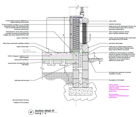 detail library  project case study