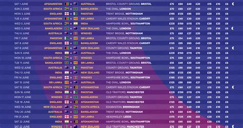 Icc Mens Cricket World Cup 2023 Full Schedule Match Dates Venues