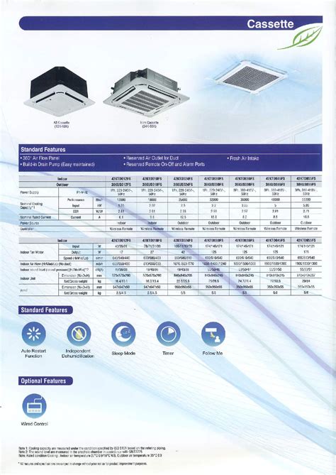 Carrier Fixed Speed Ceiling Cassette Inverter Hp R Aircon