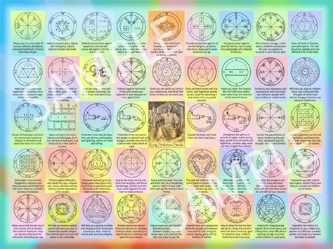 The 44 Seals of Solomon 12x16 Kabbalah poster | Etsy