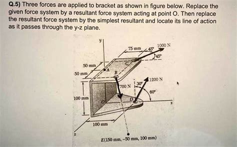 Solved Statics Help Plz Q Three Forces Are Applied To Bracket As