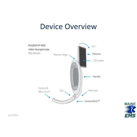 Mcgrath Mac Video Laryngoscope