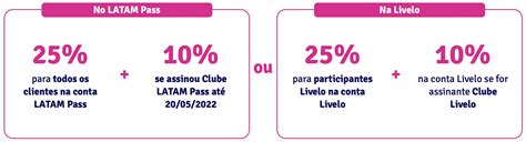 Livelo E Latam Pass Oferecem At De Pontos Extras Em Campanha