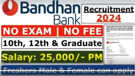 Bandhan Bank New Recruitment 2024 Bandhan Bank 7100 New Vacancy 2024apply Online Application