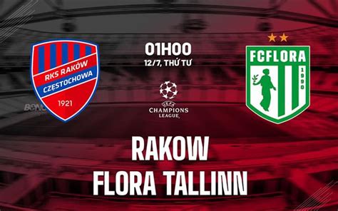 Nh N Nh B Ng Rakow Czestochowa Vs Flora Tallinn H M Nay