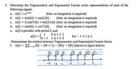 Solved Determine The Trigonometric And Exponential Chegg