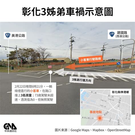 彰化3姊弟車禍路口 將改為z字型行穿線、設庇護島 Ftnn 新聞網