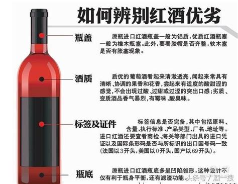 在不開瓶的情況下8看 教你辨別葡萄酒真假優劣 每日頭條