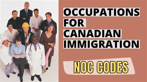 What Are Noc Codes For Express Entry Canada Immigration 2021 Youtube