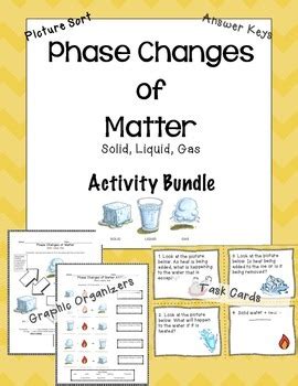 Phase Changes Of Matter Bundle Notes Picture Sort And Task Cards