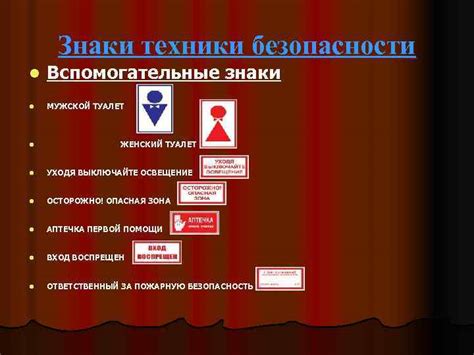Знаки техники безопасности Виды знаков безопасности 1 2