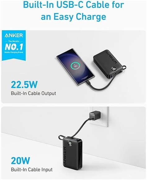 Power Bank Anker Pakistan