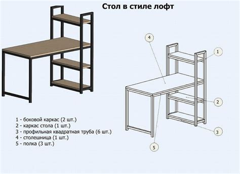 Письменный стол из профильной трубы своими руками - фото
