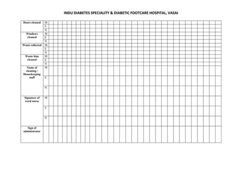 Cleaning Checklist For Nabh Criteria For Ppt