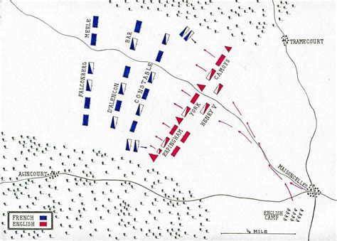 Batalha De Agincourt Guerra Dos Cem Anos Eras Hist Ricas Amino Amino