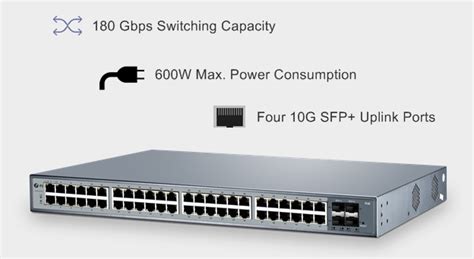 48 Port Switch Price Comparison