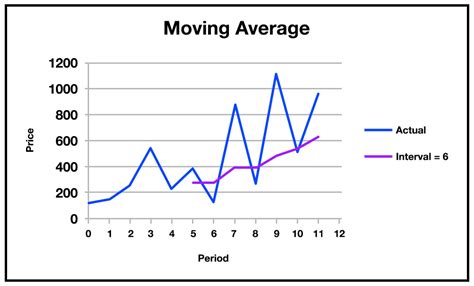 Quantitative Approach In Trading Learning Developing Resources