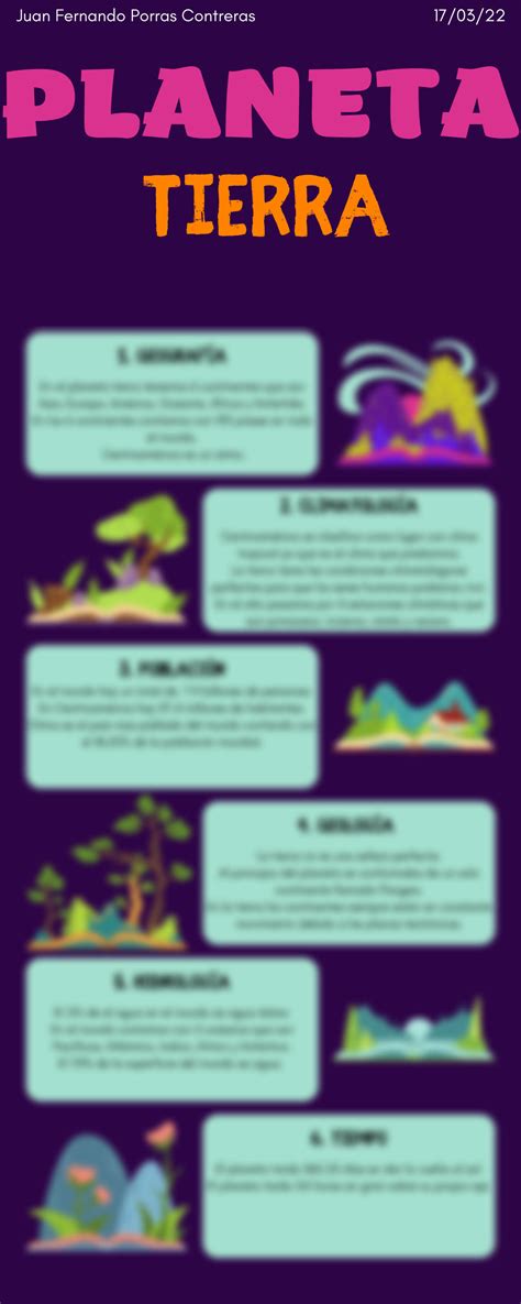 Solution Infografia Planeta Tierra Studypool