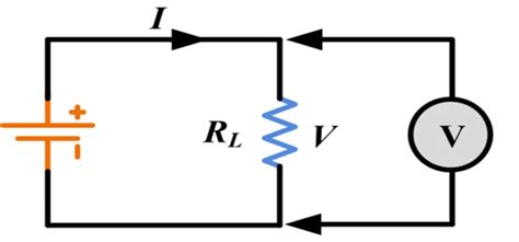 How Is A Voltmeter Connected In A Circuit Circuits Gallery