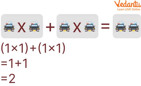 Product of Sum - Learn and Solve Questions