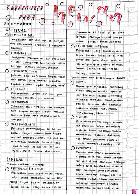 Lia On Twitter Kelas Ipa Bab Sistem Perkembangbiakan Pada