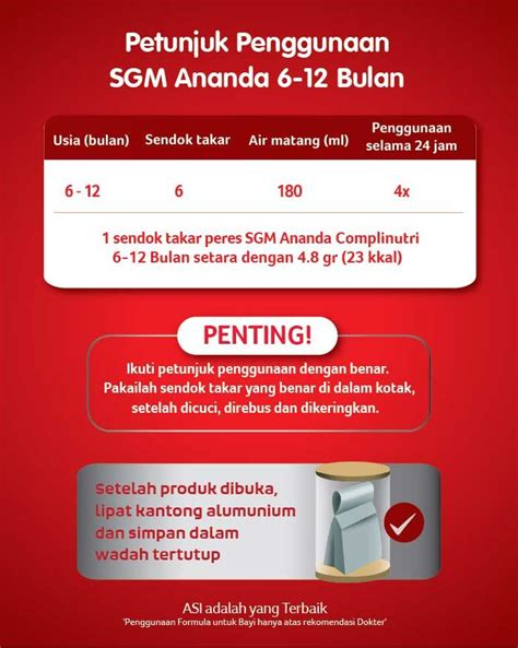 Jual Sgm Ananda Presinutri Gr Box Bulan Susu Formula