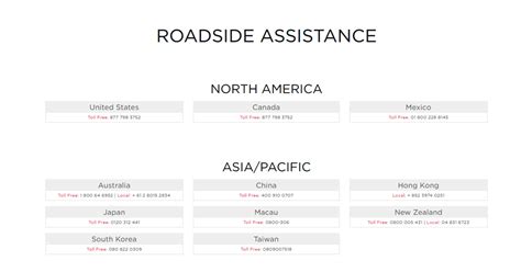 Tesla Roadside Assistance Review Is It Really Good Enough Techwaltz