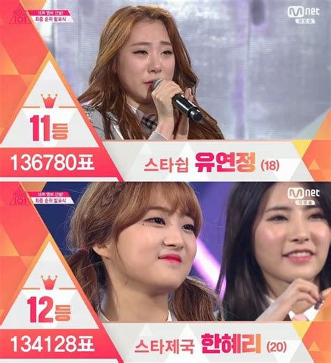 ‘프로듀스101 11위 스타쉽 유연정한혜리·이수현·김나영 12 13 14위 차지최종회 뉴스인사이드