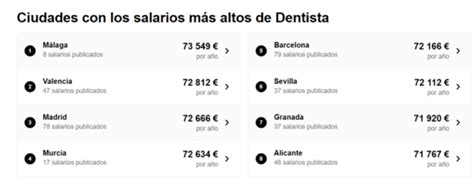 Qual O Salario De Um Dentista - Cuanto cobra un dentista al mes
