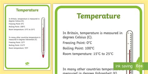 Temperature Display Poster