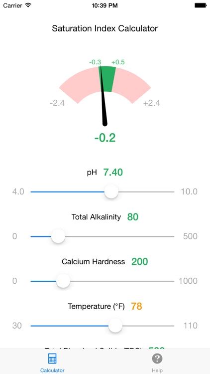 Pool Saturation Index Calculator By Bryan Hales