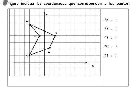 Solved De La Figura Indique Las Coordenadas Que Corresponden A Los