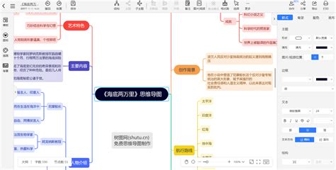 《海底两万里》读书笔记思维导图带你了解 Treemind树图shutucn