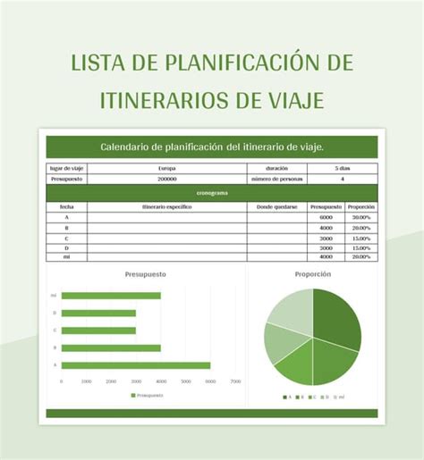 Plantilla De Excel Lista De Planificaci N De Itinerarios De Viaje Y