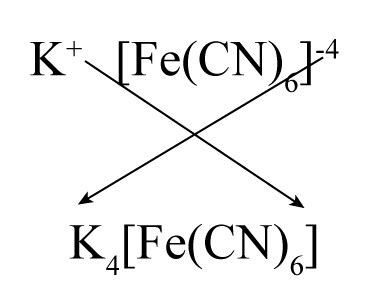 Give The Formula Of Potassium Hexacyanoferrate Ii Include A Square