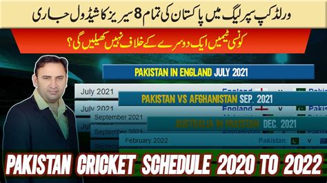 Pakistans All 8 Series Schedule In Icc World Cup Super League 2020