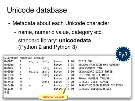 Unicode Solutions In Python 2 And Python 3 Speaker Deck