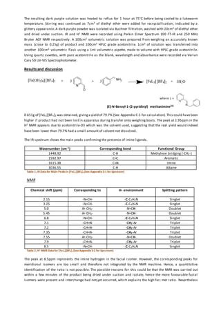 Fac Mer Isomerism In Fe Ii Complexes Pdf