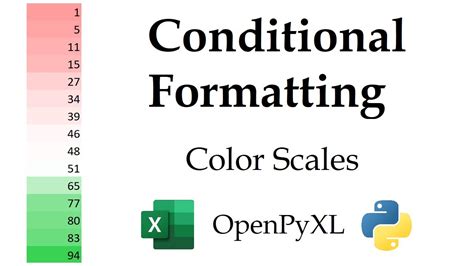 Openpyxl Color Scale Conditional Formatting In Excel Workbooks With Python Data Automation