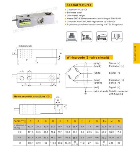 Load Cell Wiring Color Code